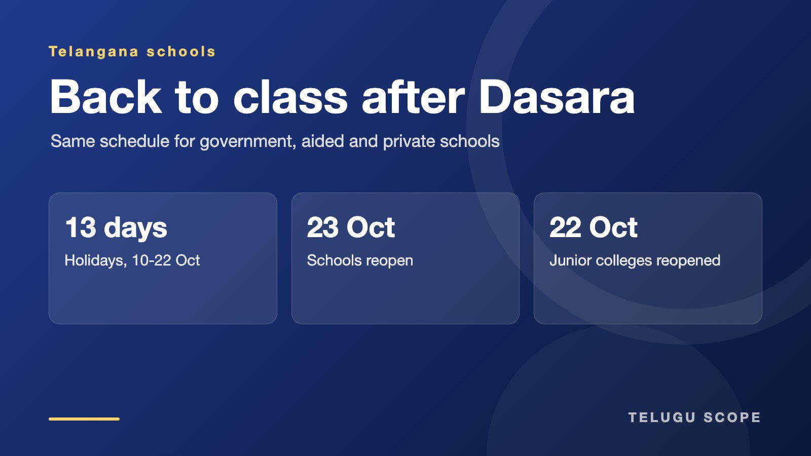 Information card showing Telangana's Dasara holiday dates and the school reopening date.