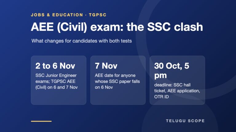 Card listing the SSC JE and TGPSC AEE exam dates and the 30 October deadline