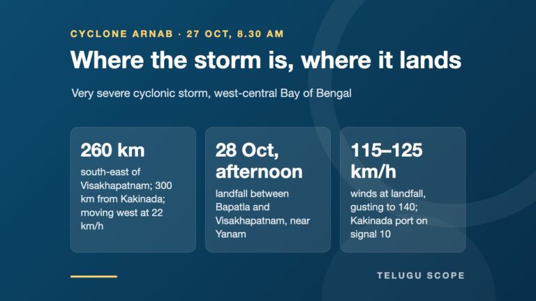 Card showing Cyclone Arnab's position, expected landfall and wind speeds
