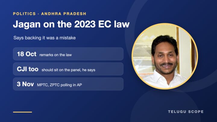 Telugu Scope graphic with a photo of YSRCP president Y.S. Jagan Mohan Reddy and the key points of his remarks on the 2023 election commissioners law.