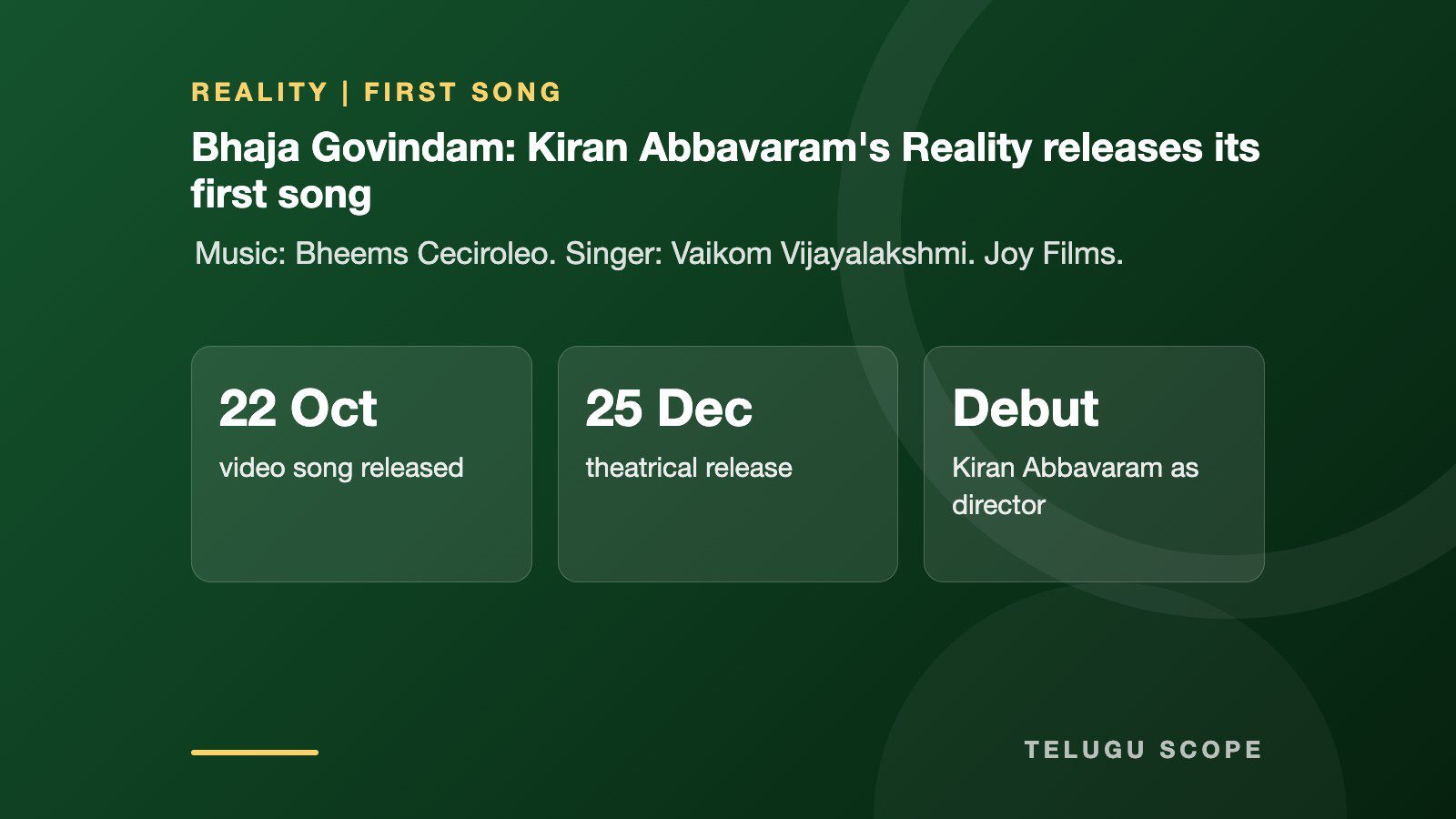 Telugu Scope information card: Bhaja Govindam: Kiran Abbavaram's Reality releases its first song. 22 Oct video song released; 25 Dec theatrical release; Debut Kiran Abbavaram as director