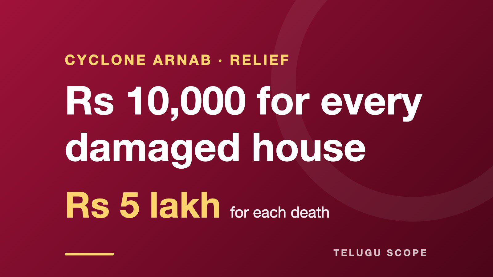 Card: Cyclone Arnab relief, Rs 10,000 for every damaged house and Rs 5 lakh for each death