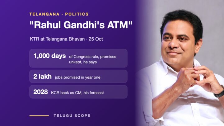 Information card on KTR's speech with his photo