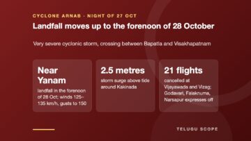 Card showing Cyclone Arnab's revised landfall time, storm surge and cancelled flights and trains