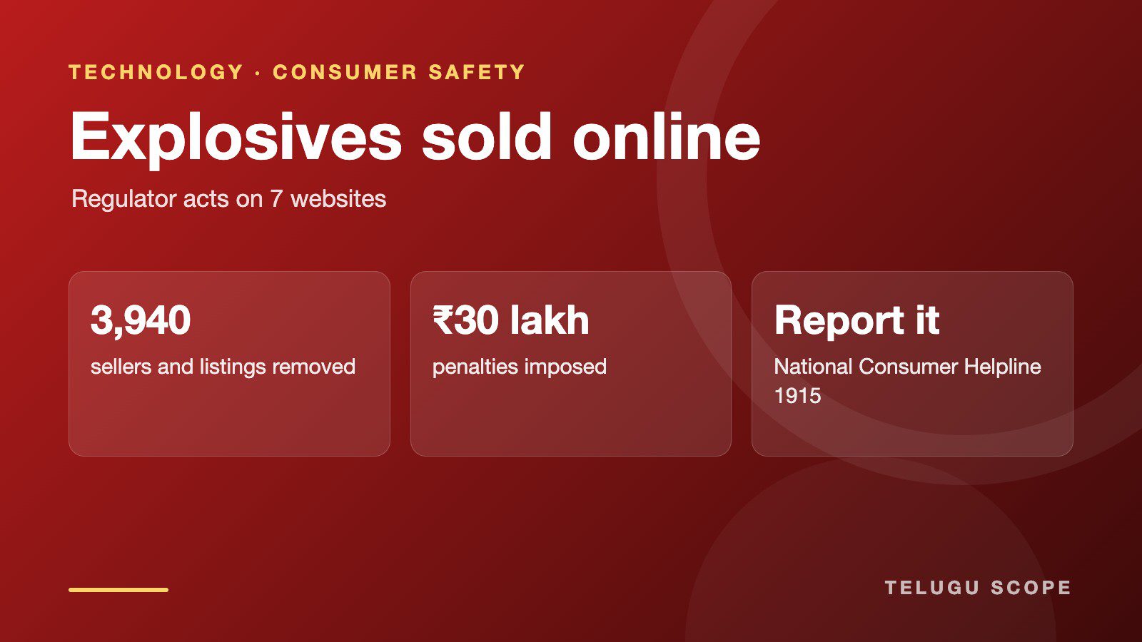 Telugu Scope card showing 3,940 sellers and listings removed, Rs 30 lakh in penalties and the National Consumer Helpline number 1915